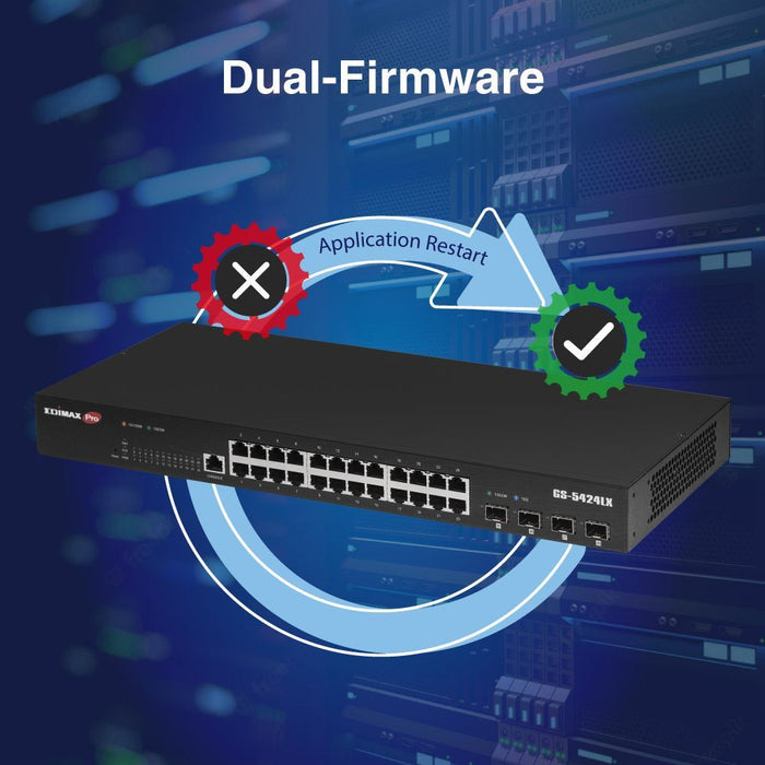 EDIMAX 28-Port Gigabit Web Smart Rack-mount Switch. 24 Gigabit Ethernet Ports an