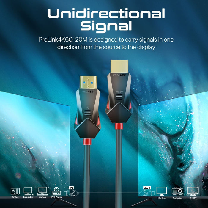 PROMATE 20m Ultra-High Definition (UHD) 2.0 HDMI Cable. Supports 4K@60Hz (4096x2