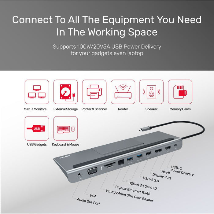 UNITEK 11-in-1 USB-C Ethernet Hub and Docking Station. MST - Triple Displays - H