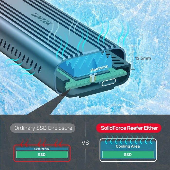 UNITEK USB-C to M.2 SSD Enclosure in Alloy Housing. Supports M.2 NVME & SATA SSD