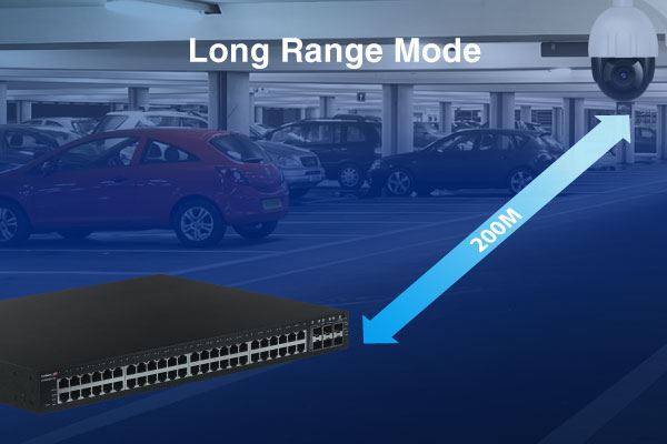 EDIMAX 54-Port Gigabit PoE+ Long Range Web Smart Switch. 48 Gigabit Ethernet PoE