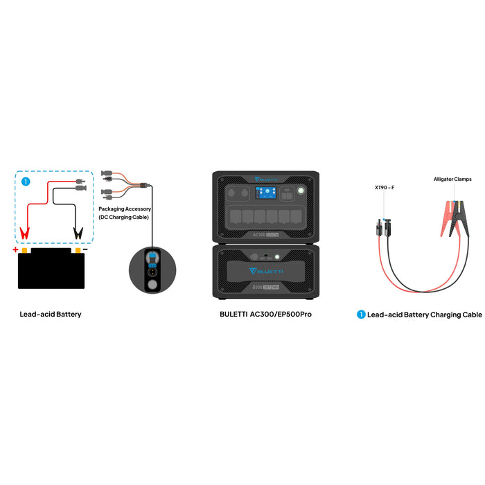 Bluetti 12V/24V Lead Acid Battery Charging Cable For Ac300/Ep500P