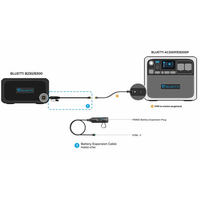 Bluetti External Battery Connection Cable P090D To Xt90 For Ac200Max