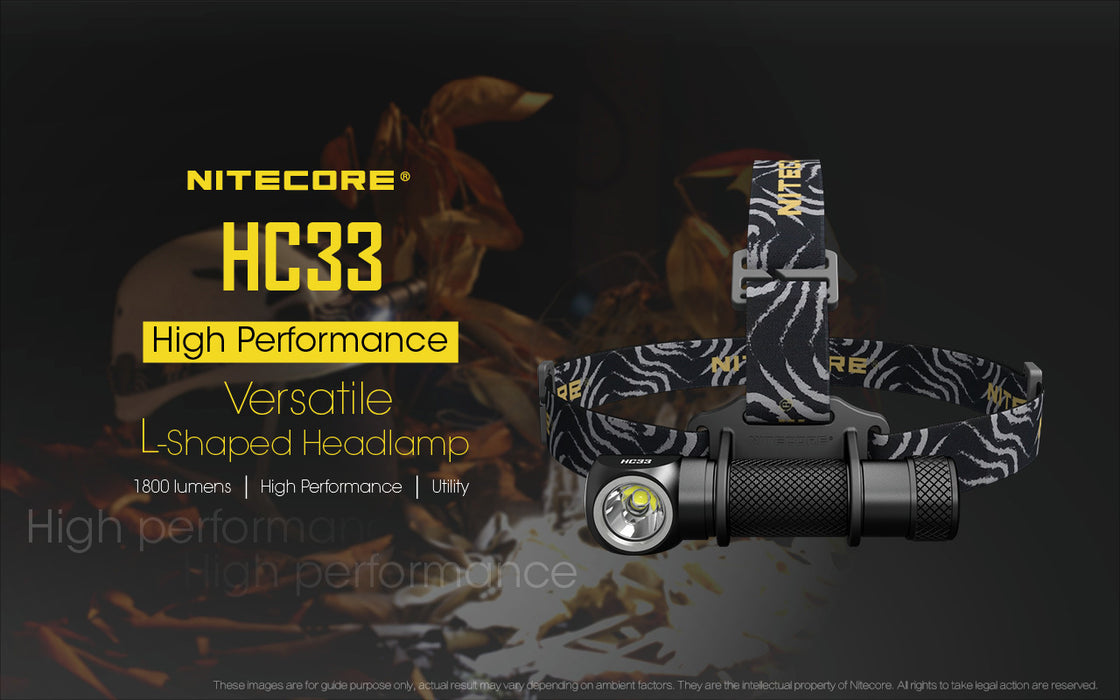 Nitecore Small Powerful Head Torch Lamp HeadLamp