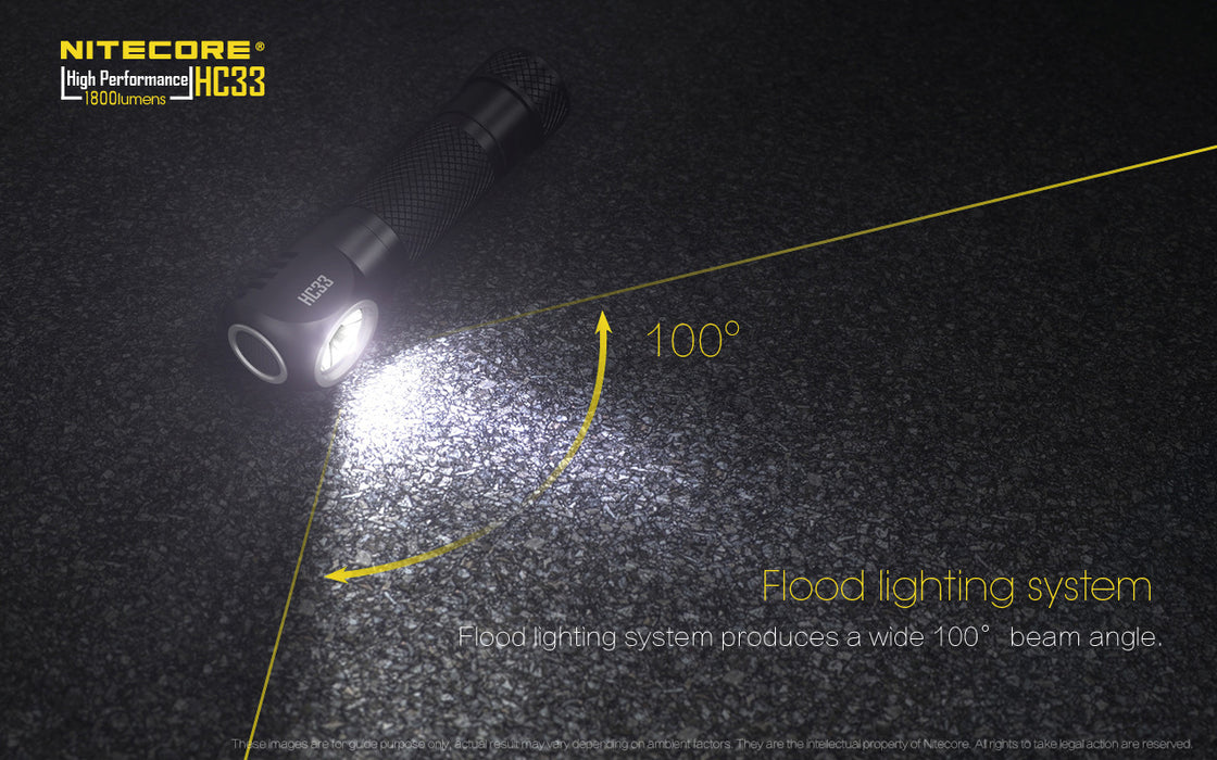 Nitecore Small Powerful Head Torch Lamp HeadLamp