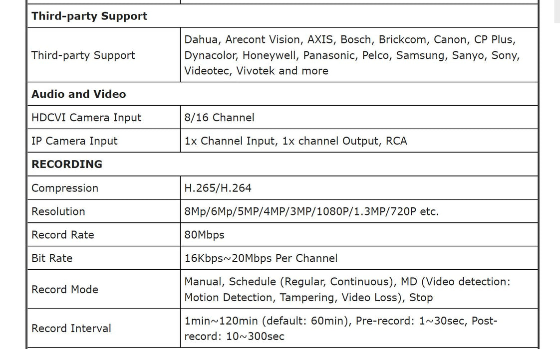 DAHUA 8 Channel POE NVR with 1TB HDD Installed